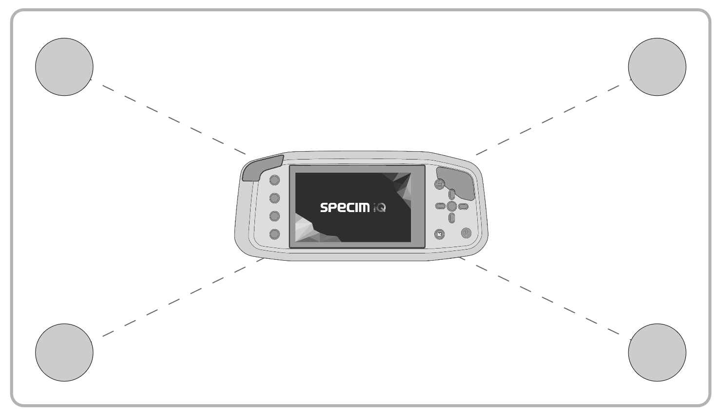 Рисунок: Расположение 4 источников света относительно Specim IQ